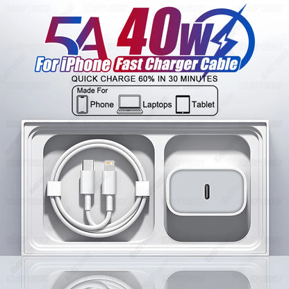 PD Fast Charger Quick Charging