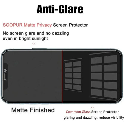 Anti-spy Glass X XS XR