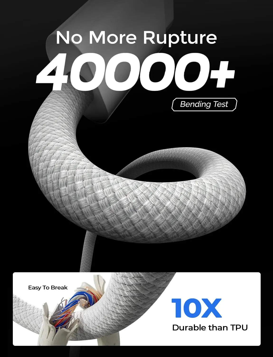 Original PD Fast Charger USB