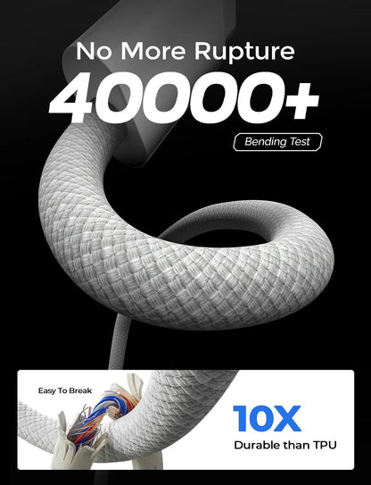 Original PD Fast Charger USB