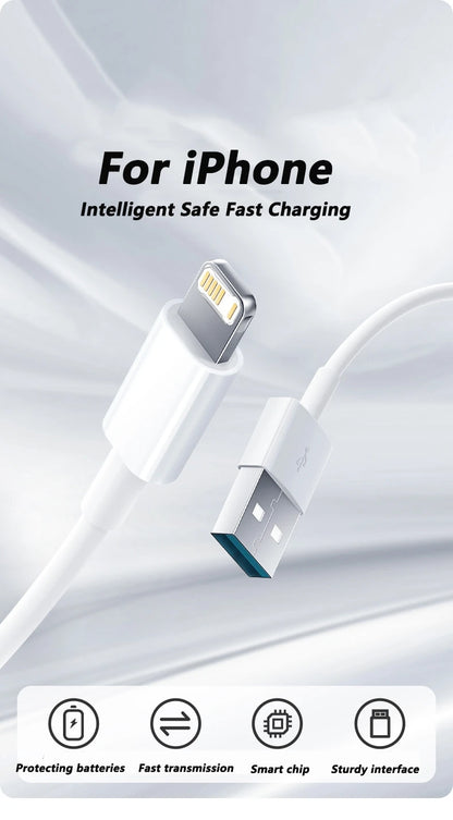 PD Fast Quick Charger USB