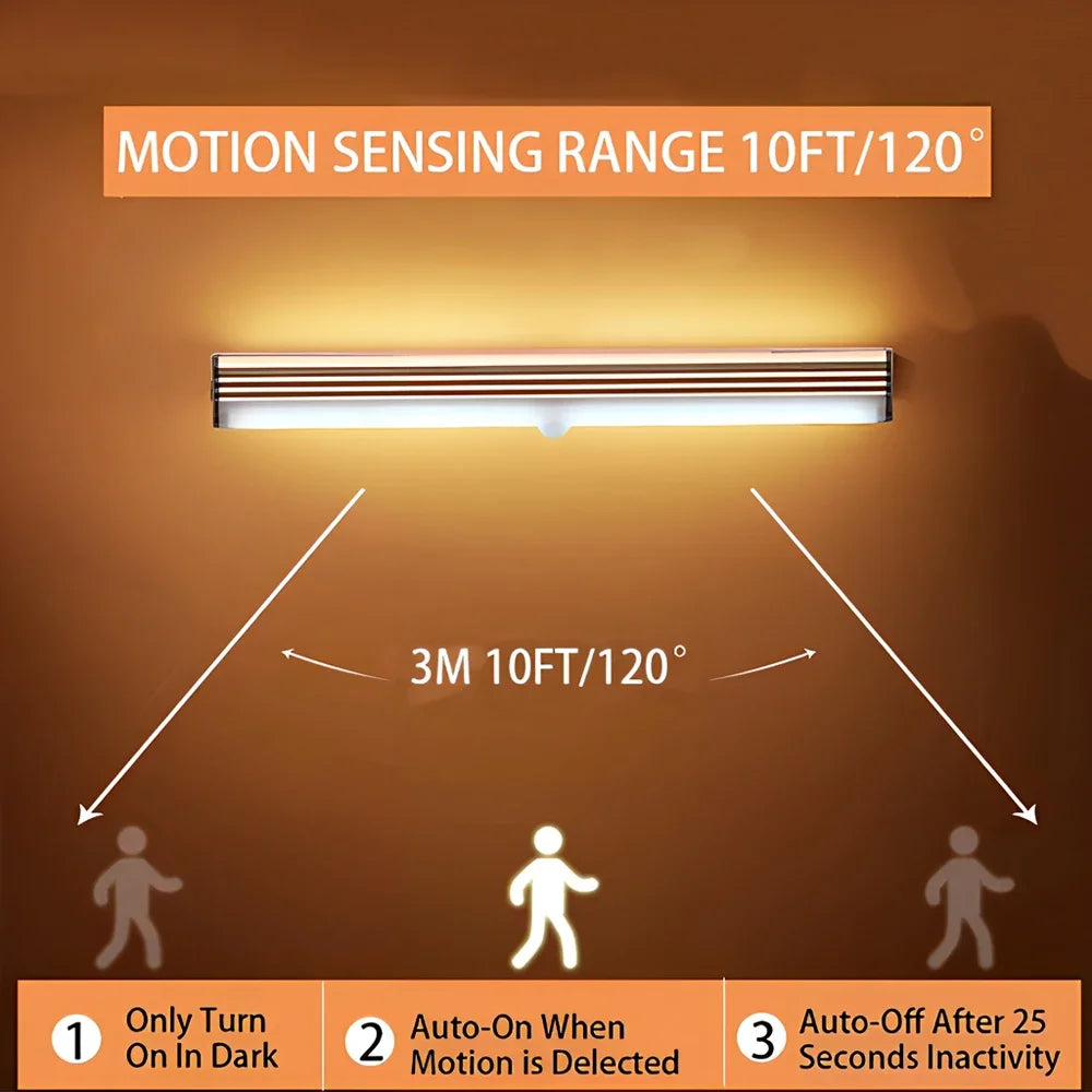 Night Lights Wireless LED Motion