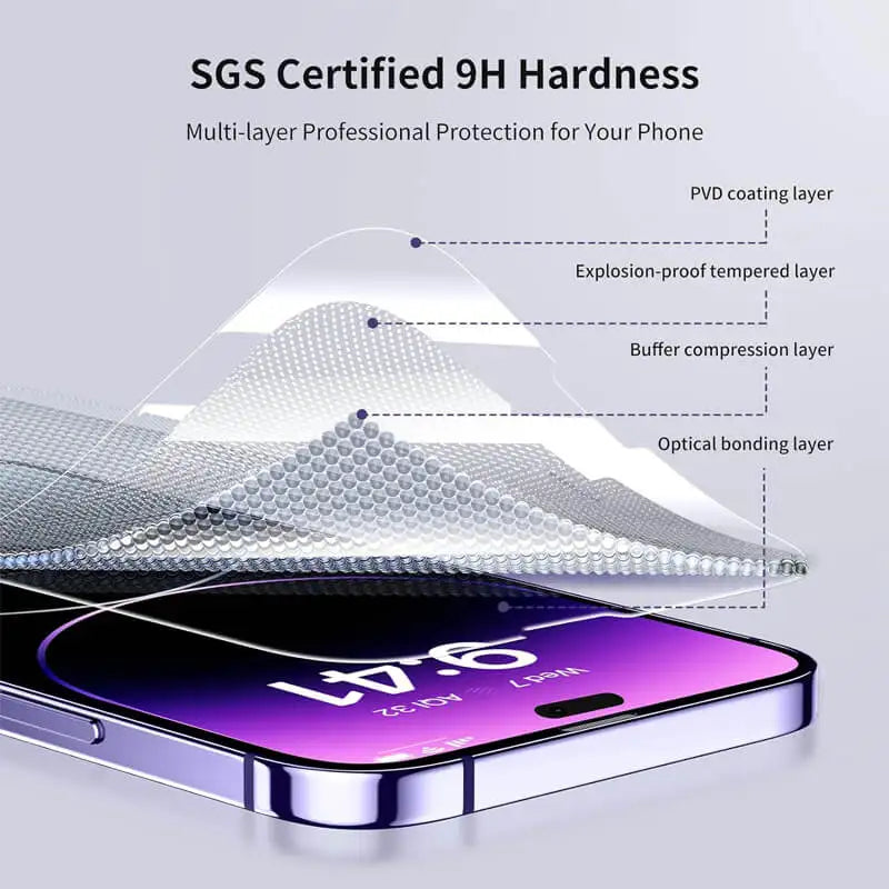 Tempered Glass Screen Protector Mica