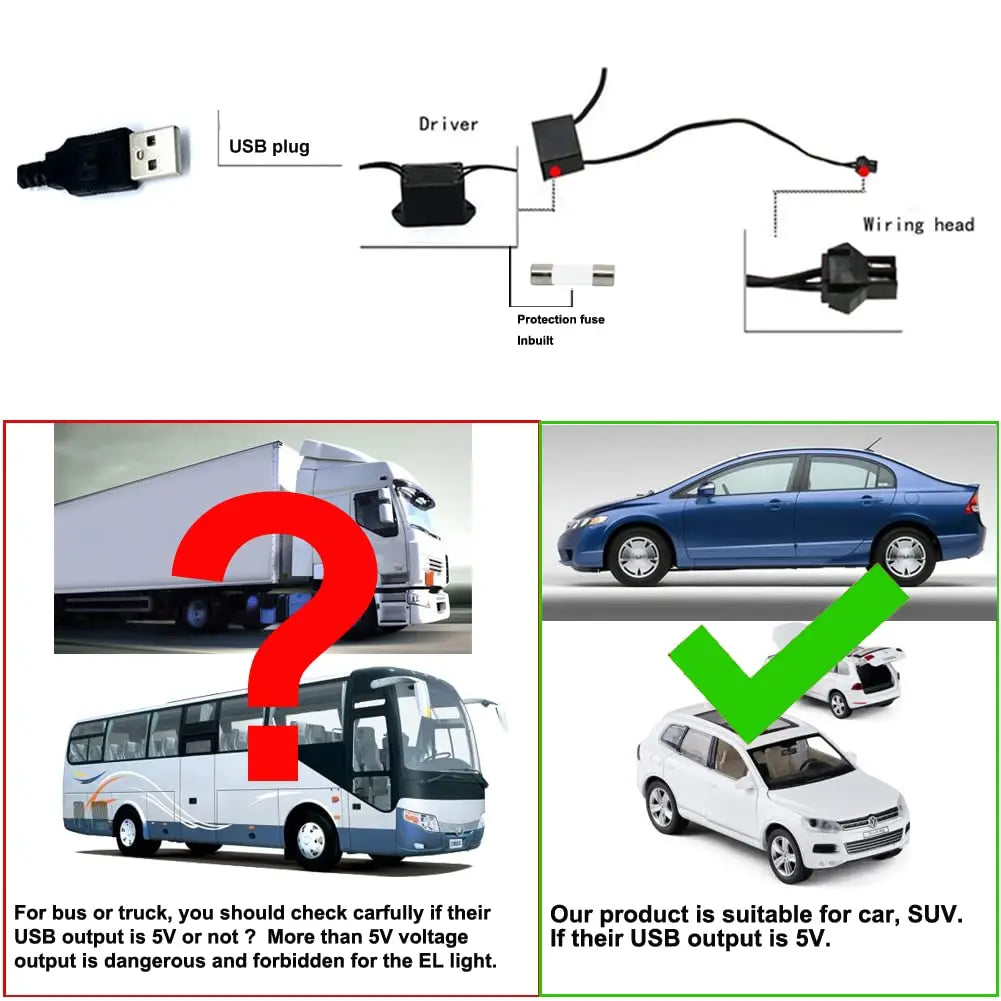Car Interior Led Strip Light