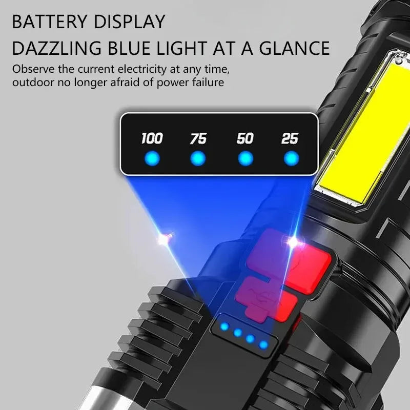 Power Led Flashlights Rechargeable Camping