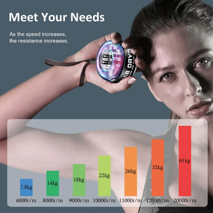Wrist Power Hand Ball Auto-start