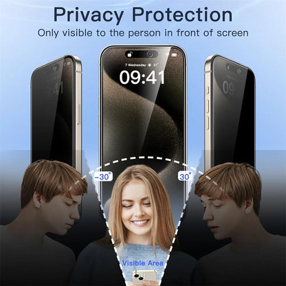 Anti-spy Glass Privacy Screen Protector