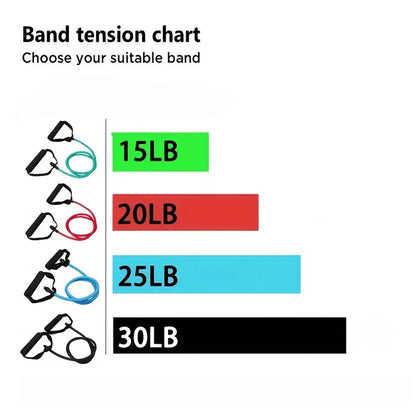 4-level Resistance Bands Handles Workouts