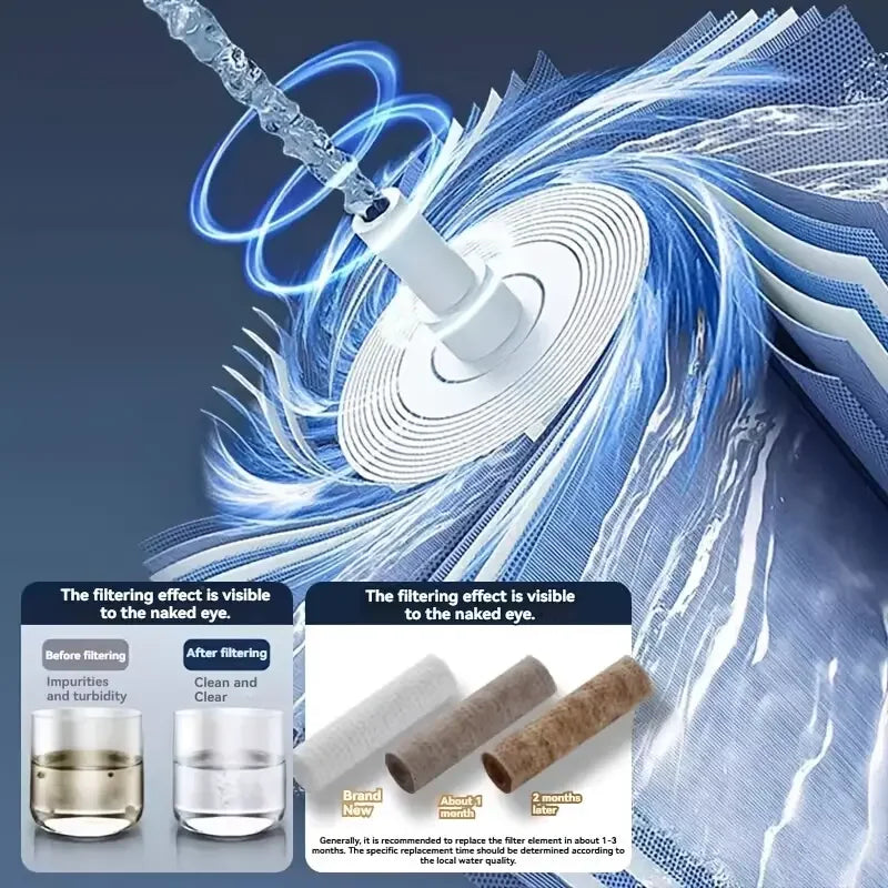 Pressure Water Saving Filter Shower