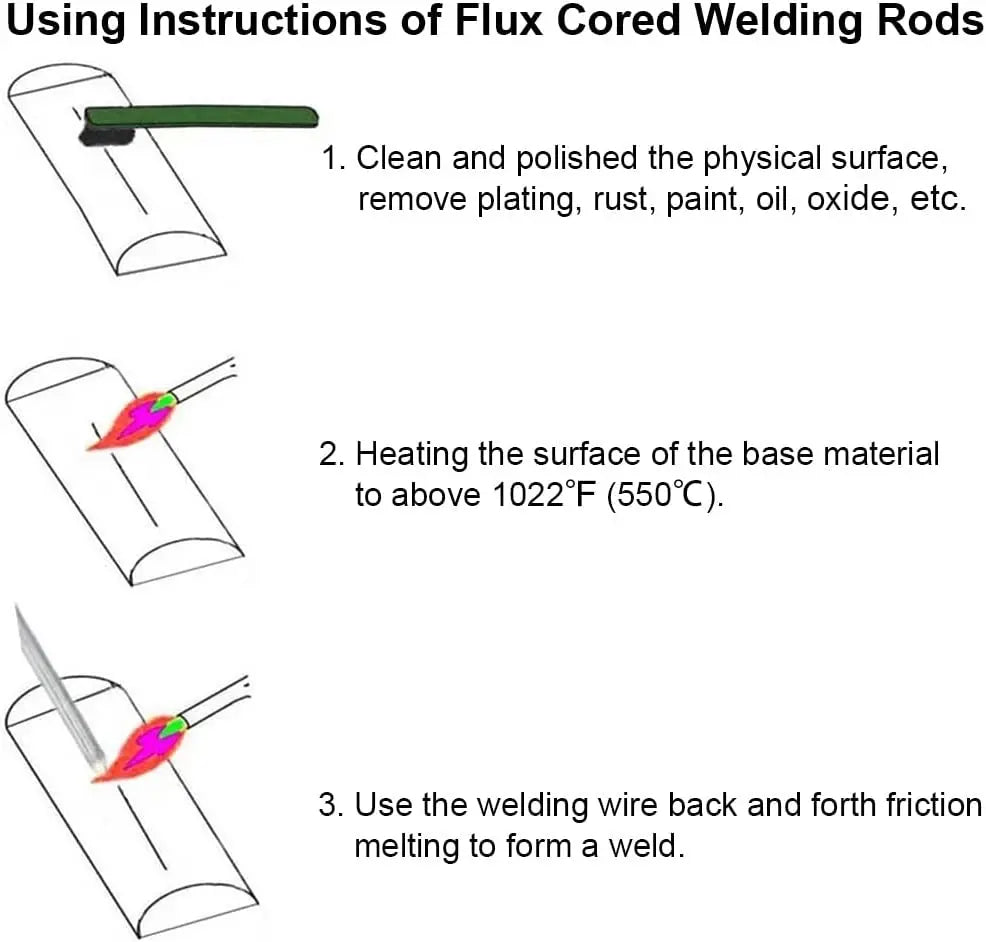 Low Temperature Easy Melt Aluminum