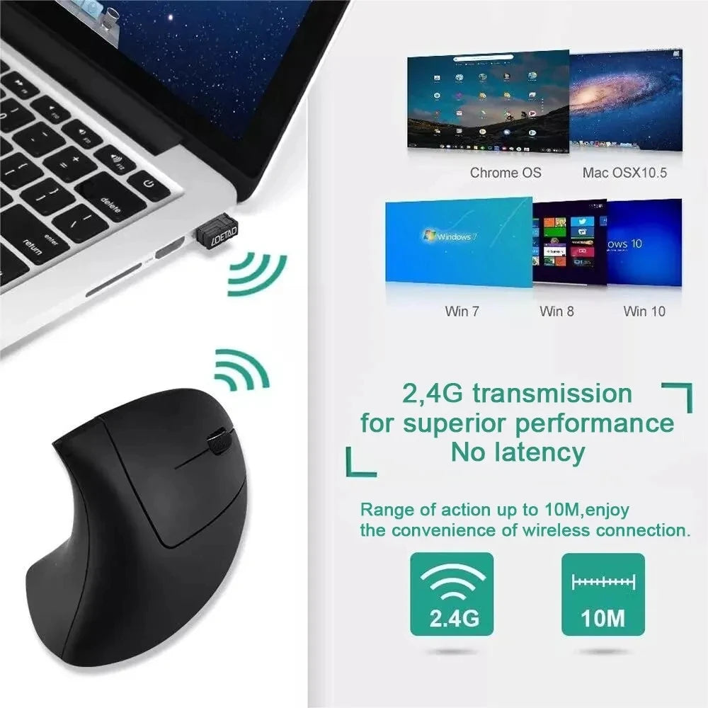 Homefish Vertical Mouse Ergonomic Wireless