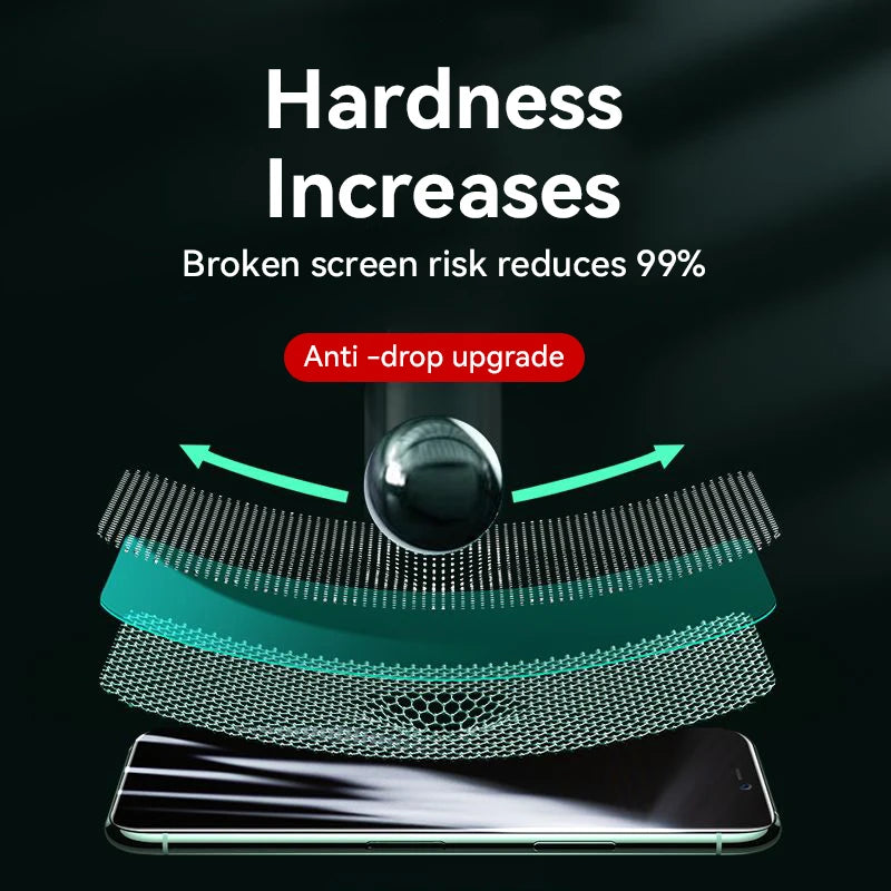 HD Glass Screen Protector Full