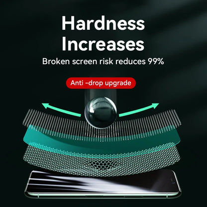 HD Glass Screen Protector Full