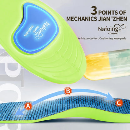 Orthopedic Insoles Feet Sport