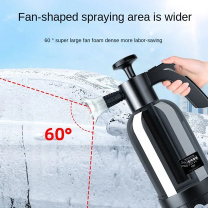Hand Pump Foam Sprayer Types