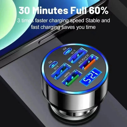 Car Charger USB PD C
