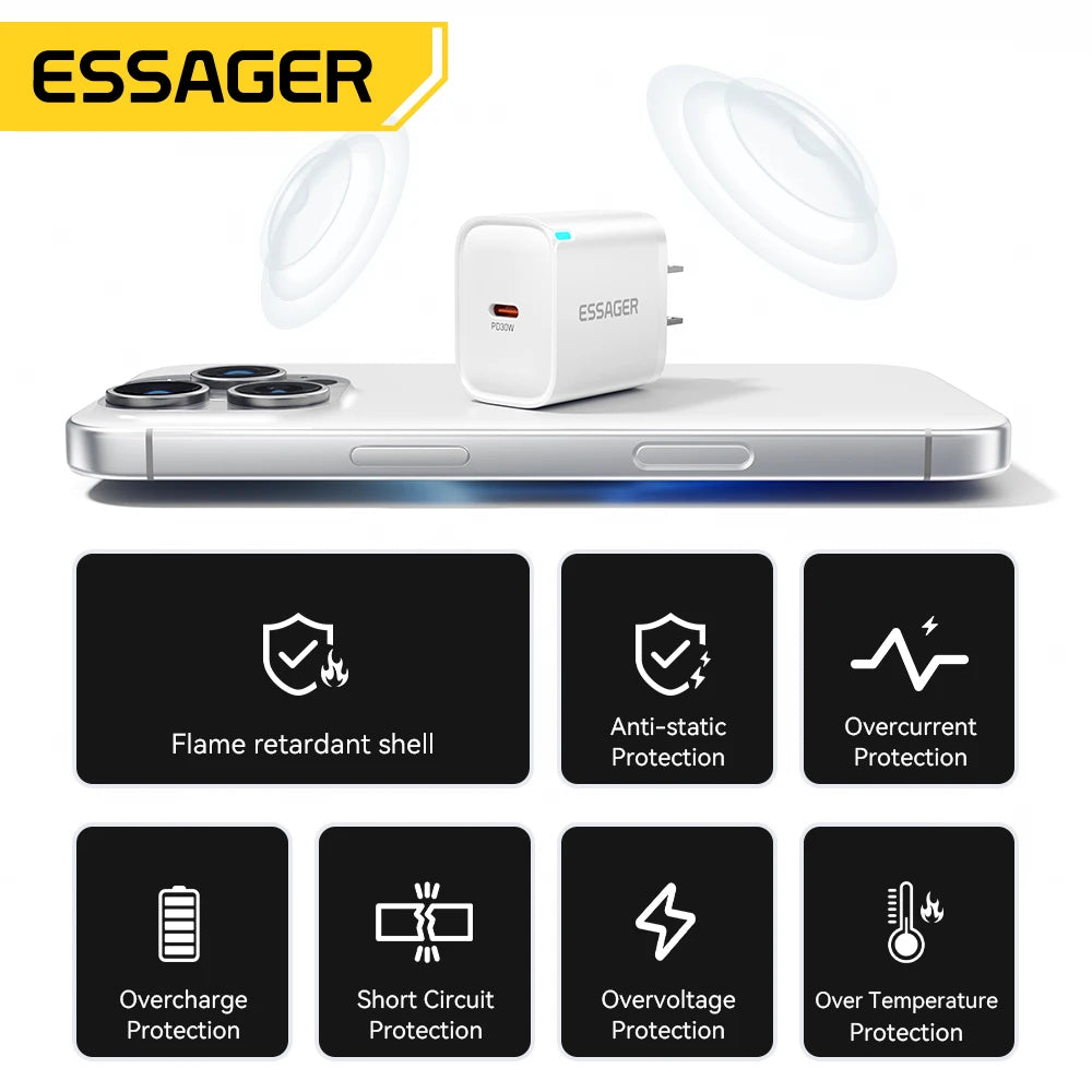 Type C Charger PD Fast