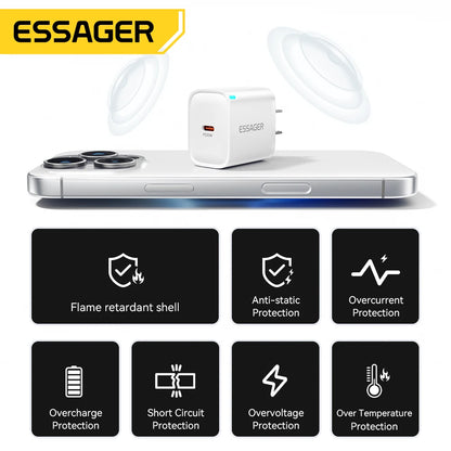 Type C Charger PD Fast