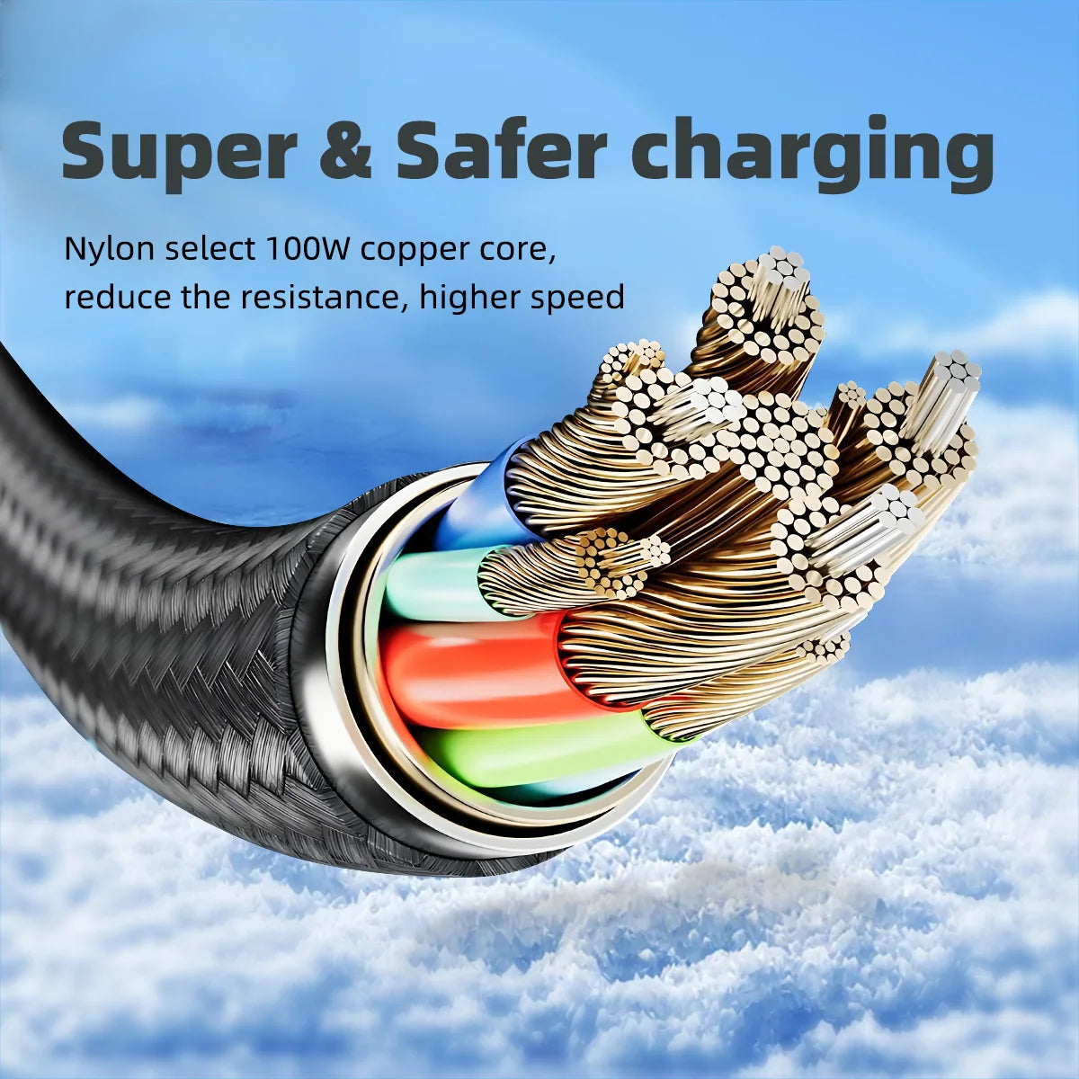 Ultra-super Fast Charge Cable- USB