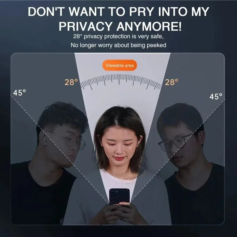 Privacy Screen Protectors Anti-spy XS