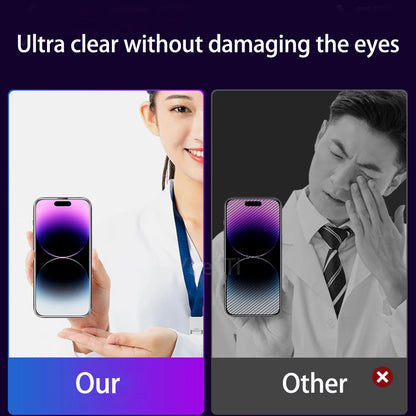Privacy Screen Protector Iphone16 Anti-spy