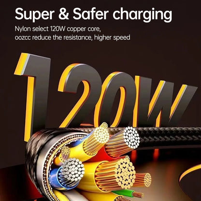 Oozcc Type C Fast Charging