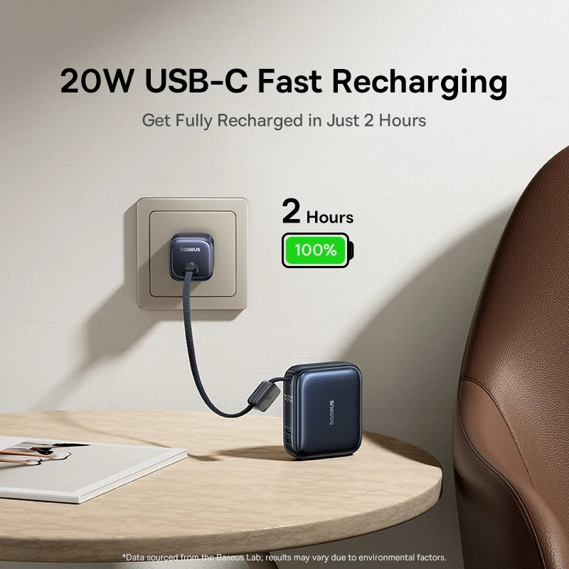 Power Bank 10000mah Built-in Usb-c