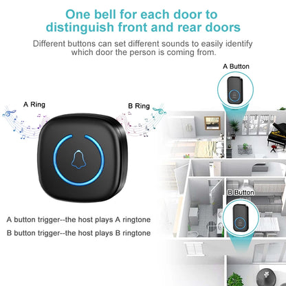 Wireless Doorbell Intelligent Welcome Door