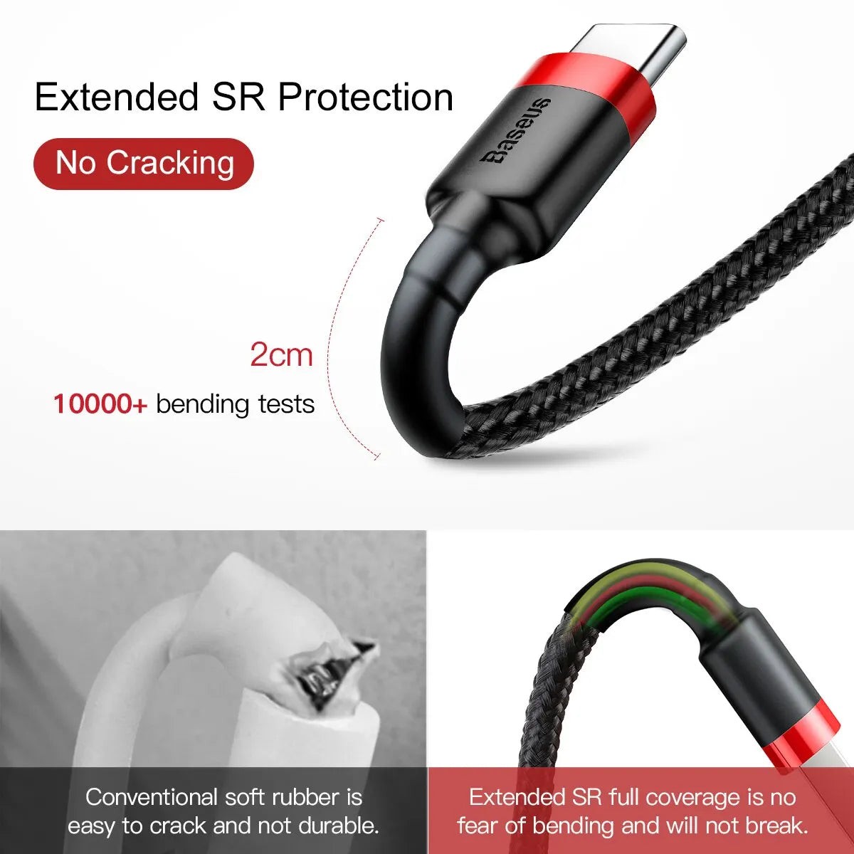 USB Type C Cable Honor