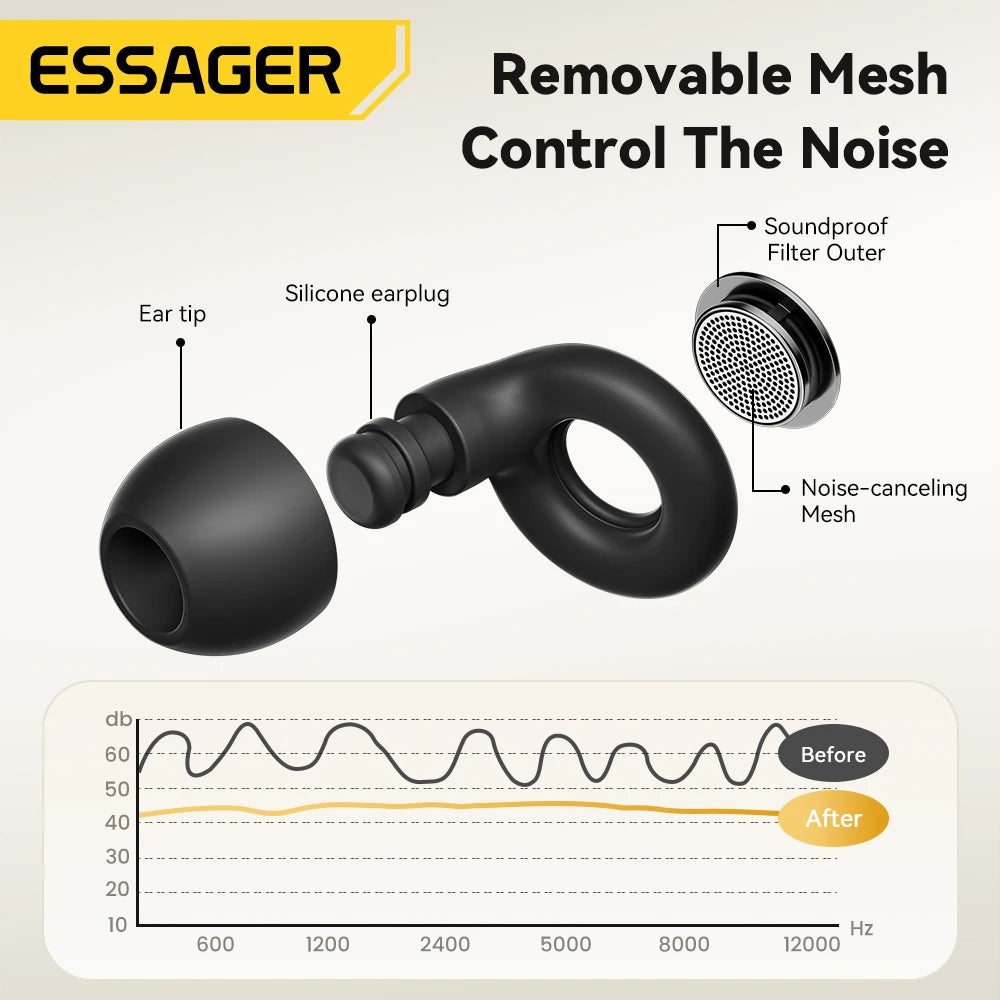 Noise Cancelling Ear Plugs Sleeping