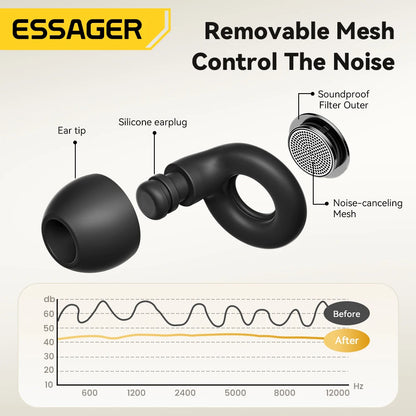 Noise Cancelling Ear Plugs Sleeping