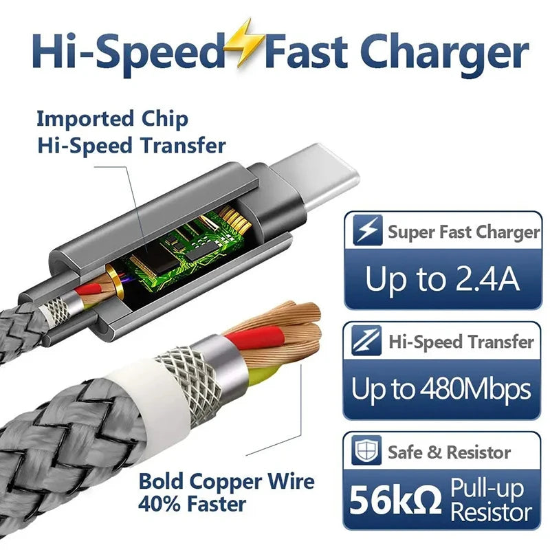 Nylon Data Cable Fast Charger