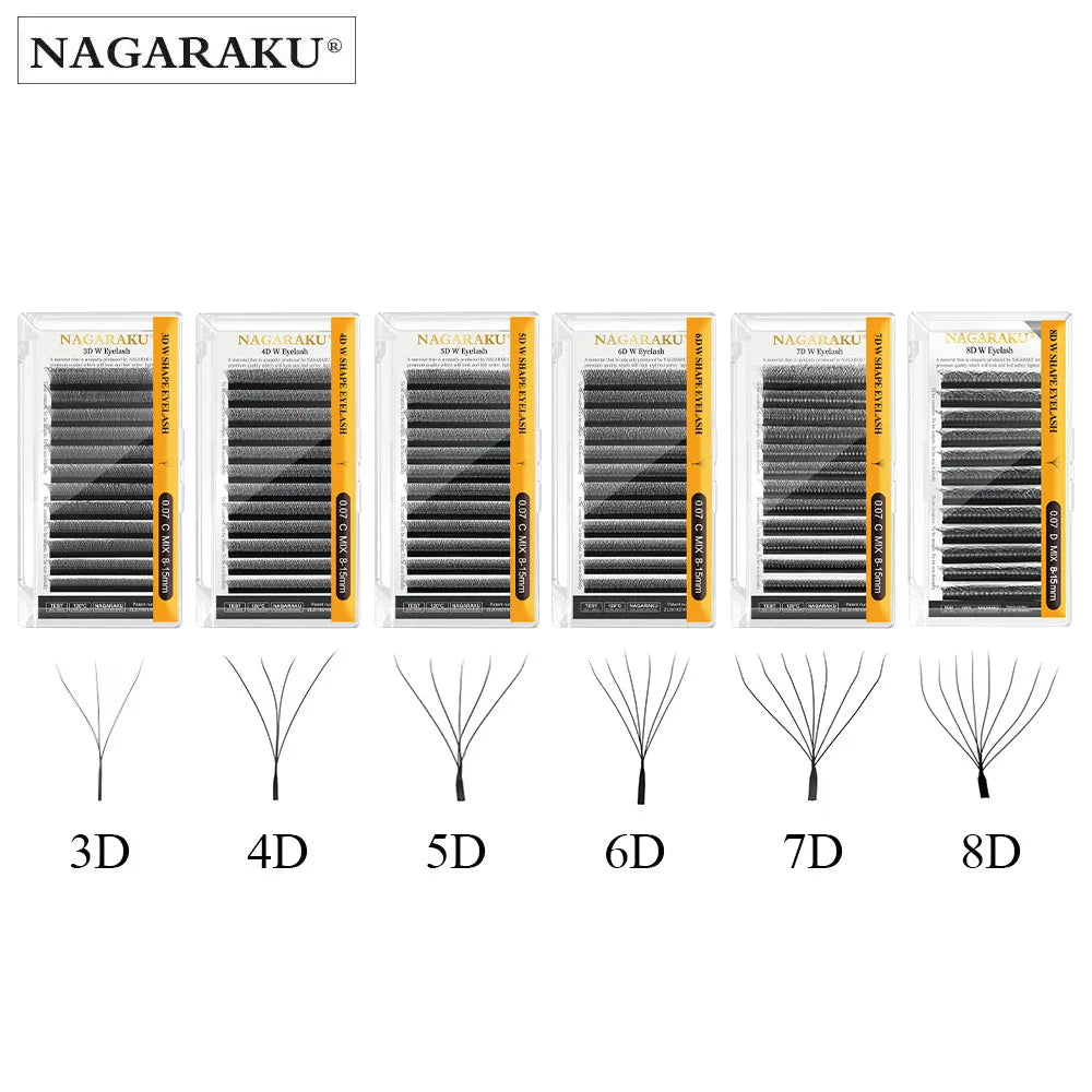 Automatic Flowering W Shape All
