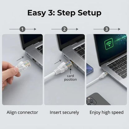 Ethernet Cable UTP Network Cord