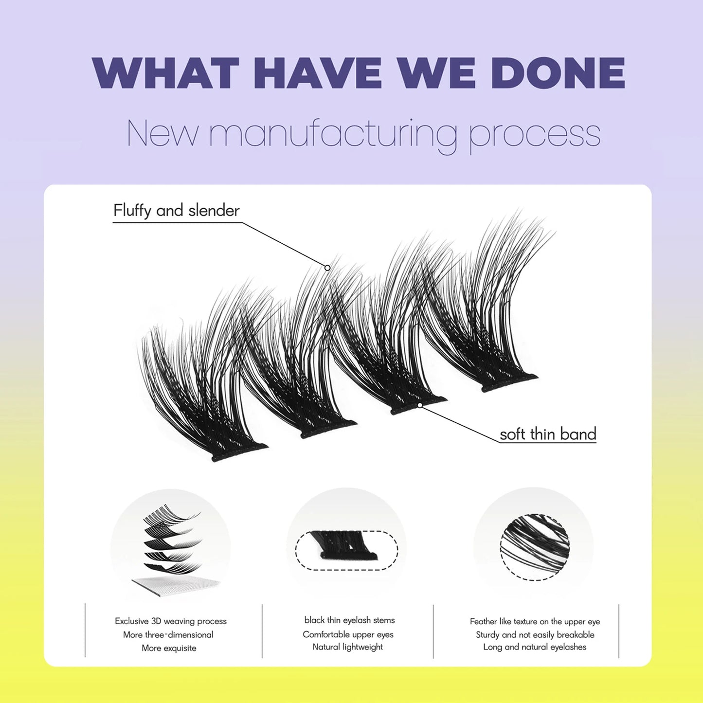 Groinneya Lashes Clusters Cat Eyelashes