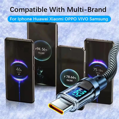 Nnbili A-C C-C Phone Fast