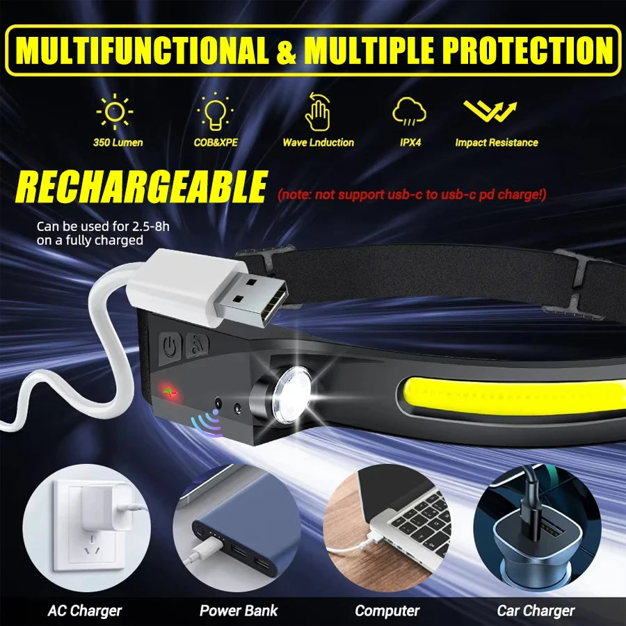 LED Induction Headlamp Camping Search