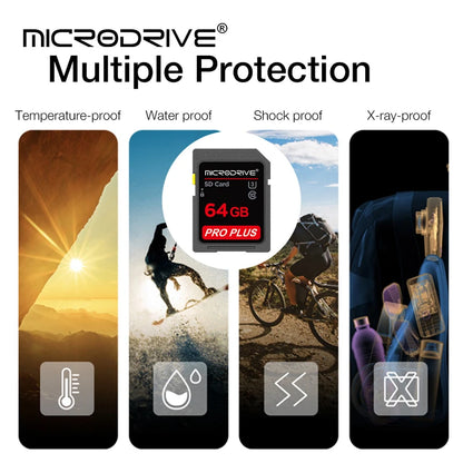 Speed Class SD Card Carte