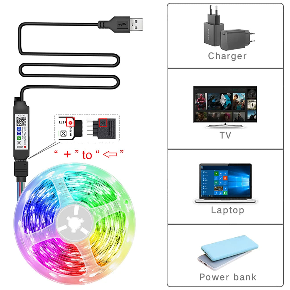 RGB Led Strip Lights Room