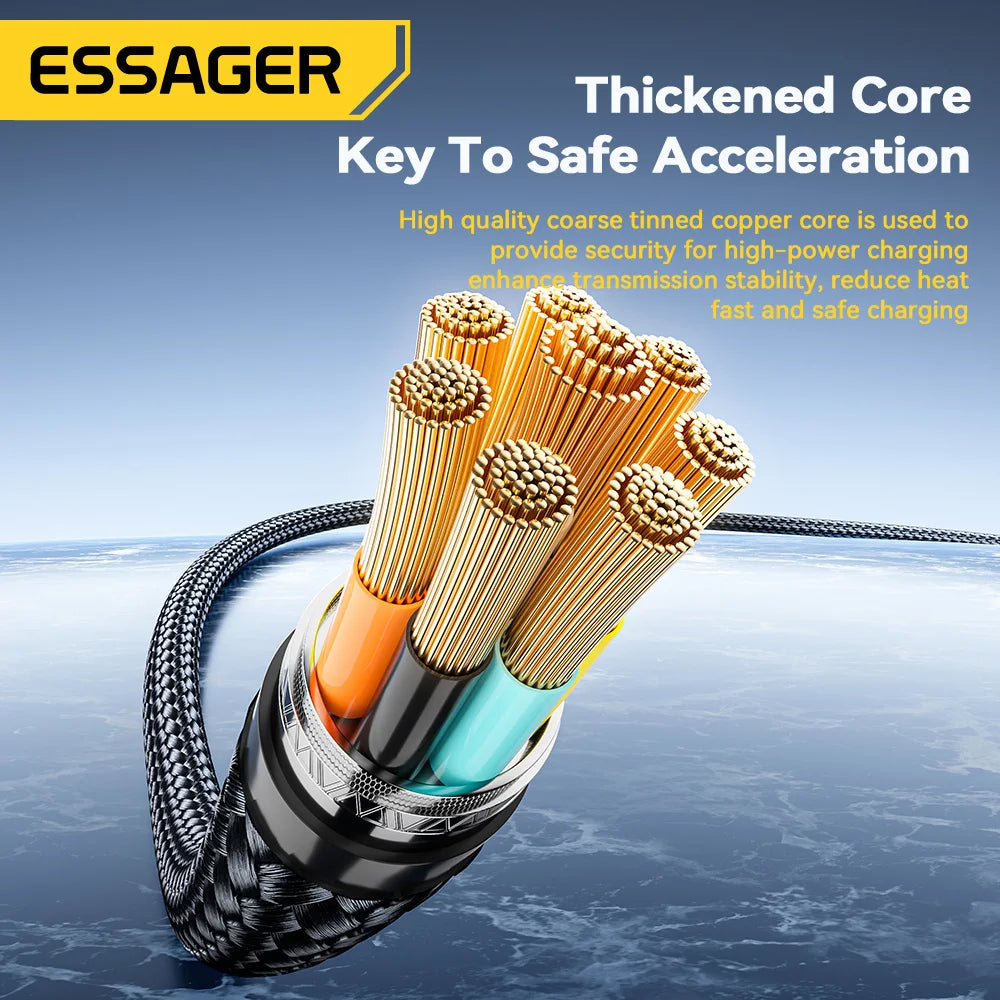USB Type C Cable PD