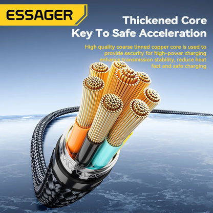 USB Type C Cable PD