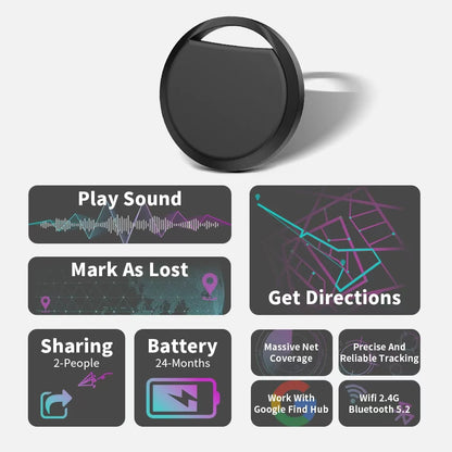 Navigation Tracker Phones Work Google