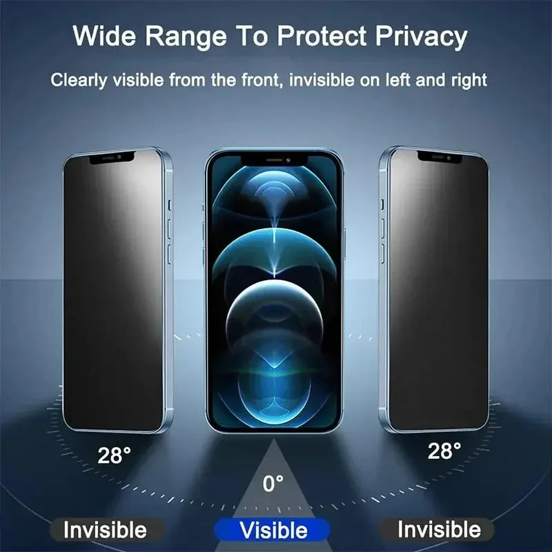 Anti-spy Glass X XS XR
