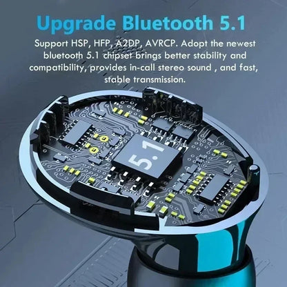 Wireless Headphone Earphones Waterproof