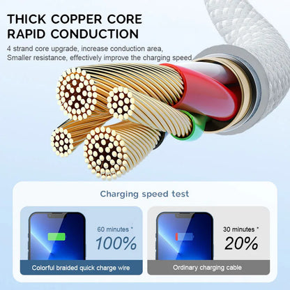 Fast Charging USB Cable XS