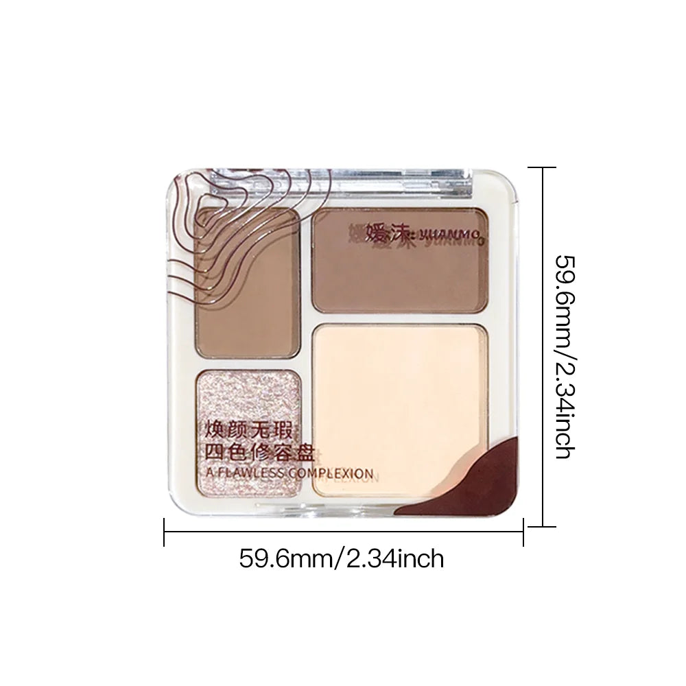 Three-dimensional Facial Four-color
