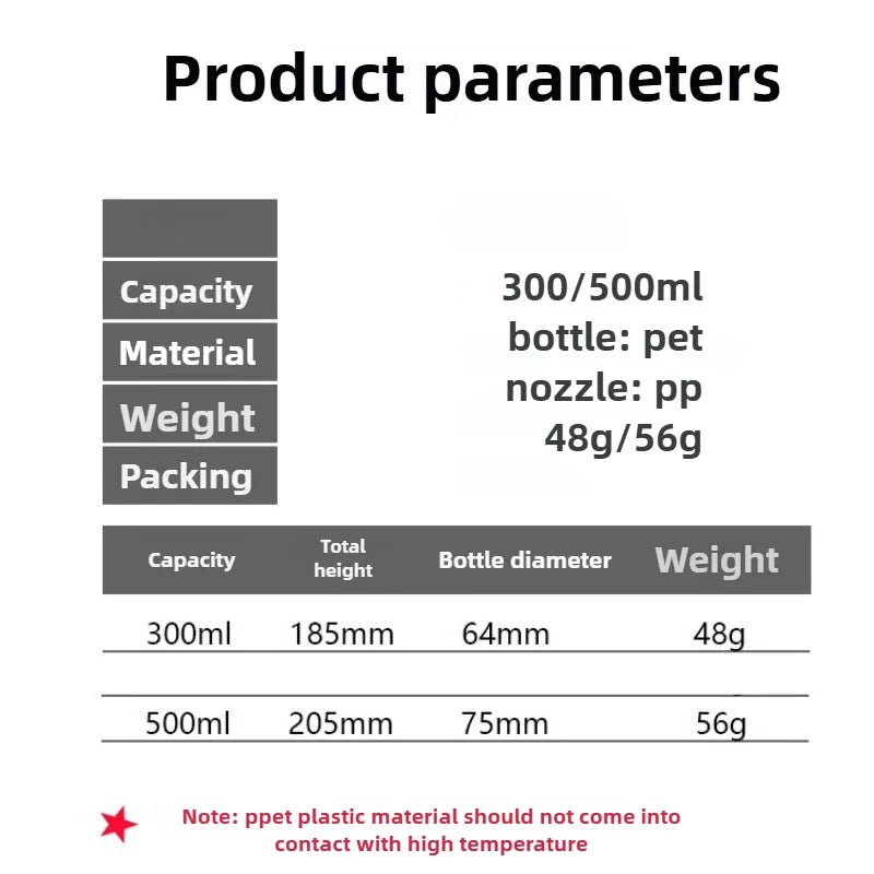 Plastic Spray Bottle Capacity Pressure