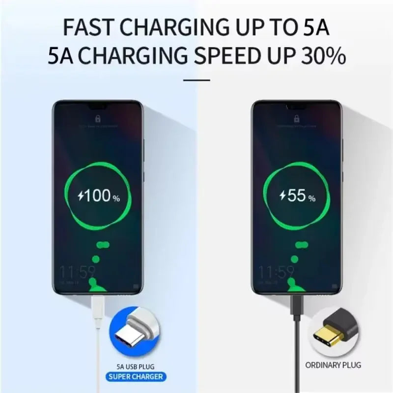 Type C Fast Charging Cable