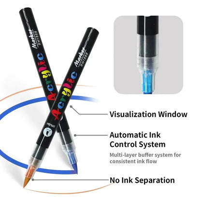 Marker Pen Direct Liquid Ink