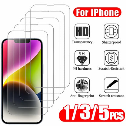 HD Tempered Glass Screen Protector